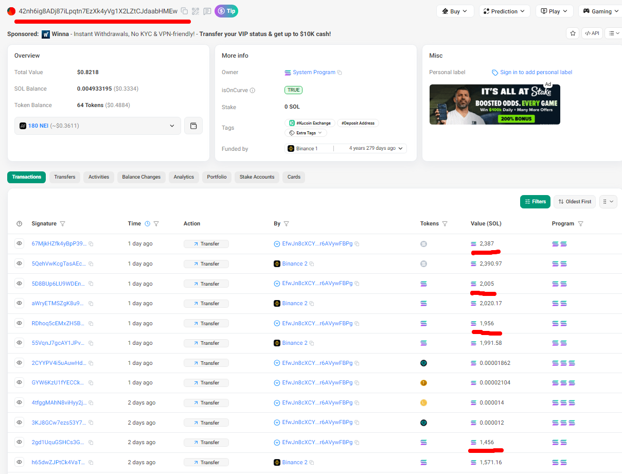 Solscan wallet-page screenshot showing a 42nh wallet with KuCoin exchange-deposit address tags and high-value transfers involving Binance 2 and Efw-related routing context.
