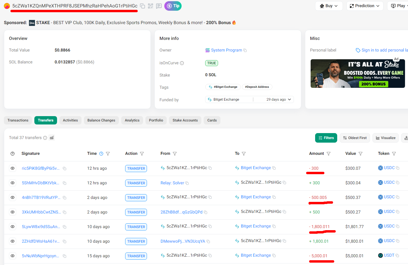 Solscan screenshot showing a Bitget-tagged deposit address and repeated smaller stablecoin transfers, preserved as possible fee-flow or deposit-route evidence.